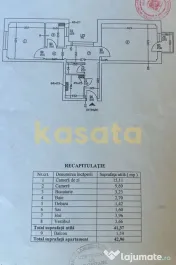 OPORTUNITATE | APARTAMENT 2 CAMERE | DOROBANTI | DECOMANDAT 