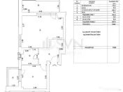 Pachet 2 Apartamente Residence 5 Forest I Randament Imediat 