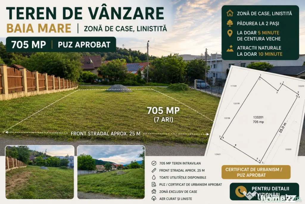 Teren 705 mp cu PUZ aprobat, front 25 m, utilități, zonă - Baia Mare (Maramures)