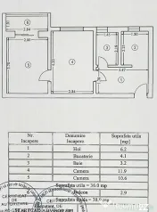 Apartament 2 camere zona City Park Mall 