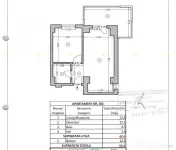 Apartament 2 Camere | Mobilat&Utilat | Parcul Carol | Zon... 