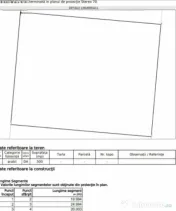 Teren intravilan industrial, 2x500 mp, zona Bariera Valcii - 