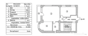 Colentina- Aleea Capidava- 2 camere mobilat/utilat. Renov... 