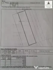 Teren intravilan de vanzare, Parcul Municipal Ploiesti Vest 