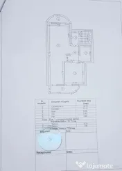 Casa P+1+Pod de vanzare in zona CET - Medeea