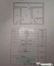 Spitalul de boli infectioase -Bdul Ferdinand -Apartament 2 