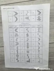 Mașină de cusut industrială Dison  zig-zag 
