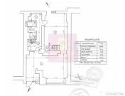 Spatiu comercial la vanzare bd Unirii, inchiriat