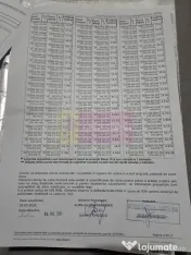 9,4 ha teren lângă DEx12 Pitești | 2,85 €/mp | lotur... 