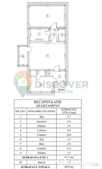 APARTAMENT 2 CAMERE ,ETAJ 1, TATARASI 