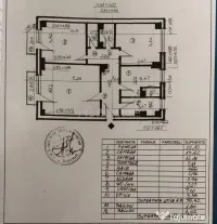 3 camere - 2 bai - Decebal - Alba Iulia