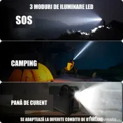Baterie Externa Solara, Power Bank 8000 mAh, 4 Panouri,Lightning, Waterproof