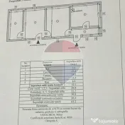 Casuta de la Tara