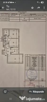 Apartament 3 camere cf.1 Rahova-Sebastian