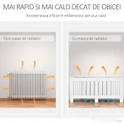 HOMCOM Carcasă Modernă pentru Calorifer din MDF Stratificat, Carcasă Calorifer pentru Casă și Birou, 172x19x81 cm, Alb | Aosom Romania 