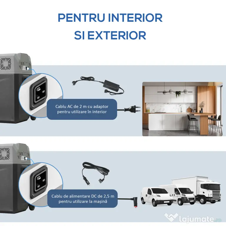 HOMCOM Frigider Auto de 50L cu Panou Touch, Mâner și 2 Roți, 58.6x37.8x54.5 cm, Gri | Aosom Romania