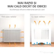 HOMCOM Capac Radiator MDF Alb cu Blat Design Sigur Anti-Inclinare 78x19x82 cm pentru Living si Dormitor | Aosom Romania 