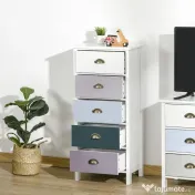 HOMCOM Comodă cu 5 Sertare Colorate, Înaltă și Economisitoare de Spațiu, Multicoloră, Albastră 
