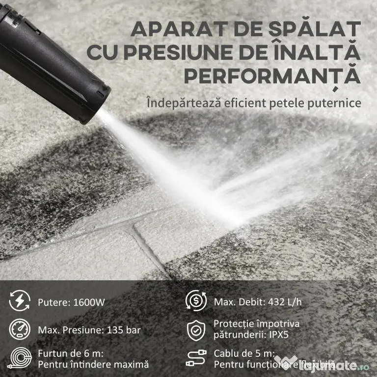 DURHAND Aparat de Spălat cu Presiune Înaltă, Duză Reglabilă și Kit de Curățare, 23.5x27x68 cm, Albastru | Aosom Romania