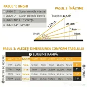 HOMCOM Rampă pliabilă pentru scaun cu rotile din aluminiu cu deflectoare și autocolante, 122x73,6x5,1 cm, neagră