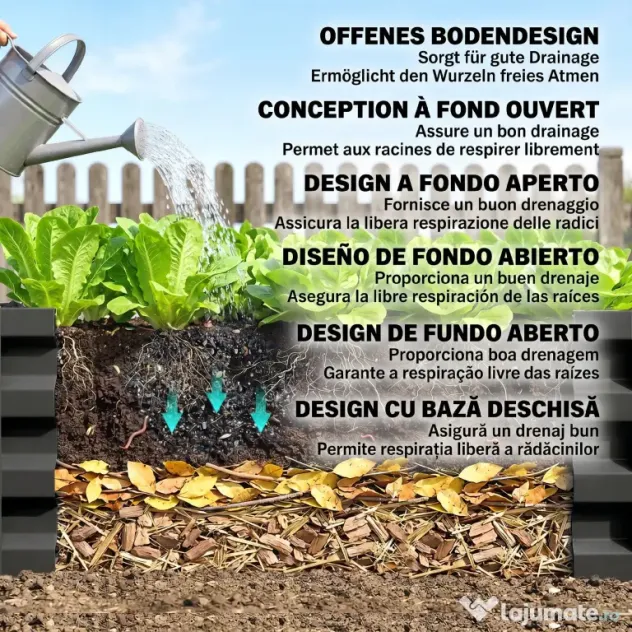 Outsunny Set de 2 Paturi Galvanizate Inaltate pentru Gradina, Cutie de Plantare Inaltata pentru Exterior, Usor de Asamblat, pentru Cultivarea Florilor