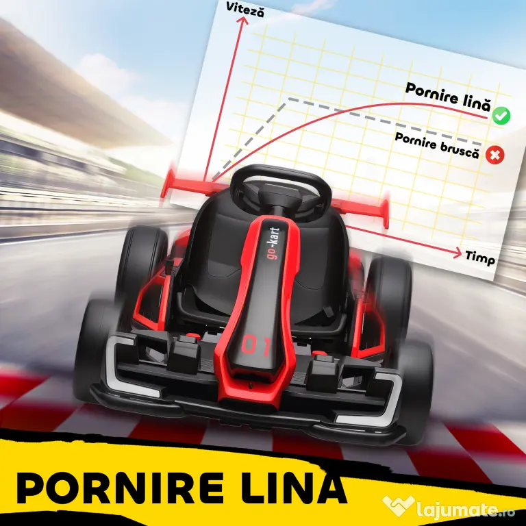HOMCOM Go-Kart Electric pentru Copii cu Scaun Reglabil, 2 Motoare, Claxon, Lumini și Muzică, 120x76x53.5 cm, Roșu | Aosom Romania