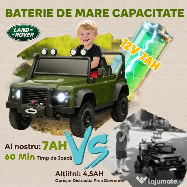 AIYAPLAY Mașină Electrică pentru Copii 3-5 Ani Land Rover 12V și Telecomandă Verde | Aosom Romania