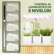 Outsunny Lampă pentru Plante cu 30 de Lumini LED și 3 Vase 31.8x13.4x35.6 cm Alb | Aosom Romania 