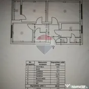 Apartament în zona Brancoveanu, 3 camere , Parter/4, zon...