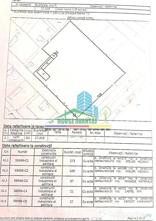 Proprietate industriă premium -17.380 mp teren -deschide...