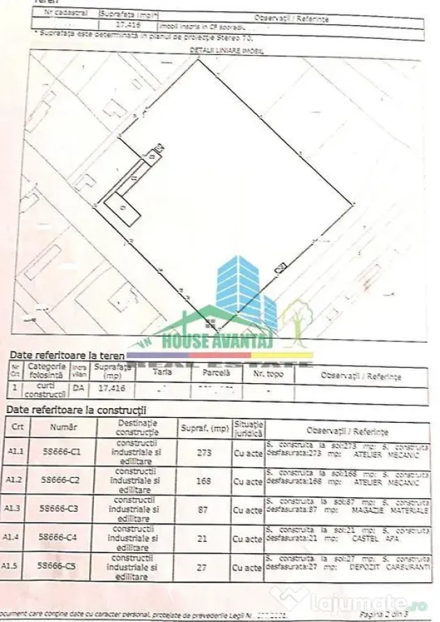 Proprietate industriă premium -17.380 mp teren -deschide...