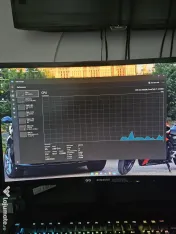 Pc gaming complet 