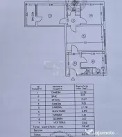 3 camere, 4/4, CENTRALA, 64mp-Drumul Taberei 
