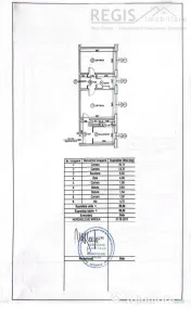 Apartament cu 2 camere si parcare zona Faget Garii