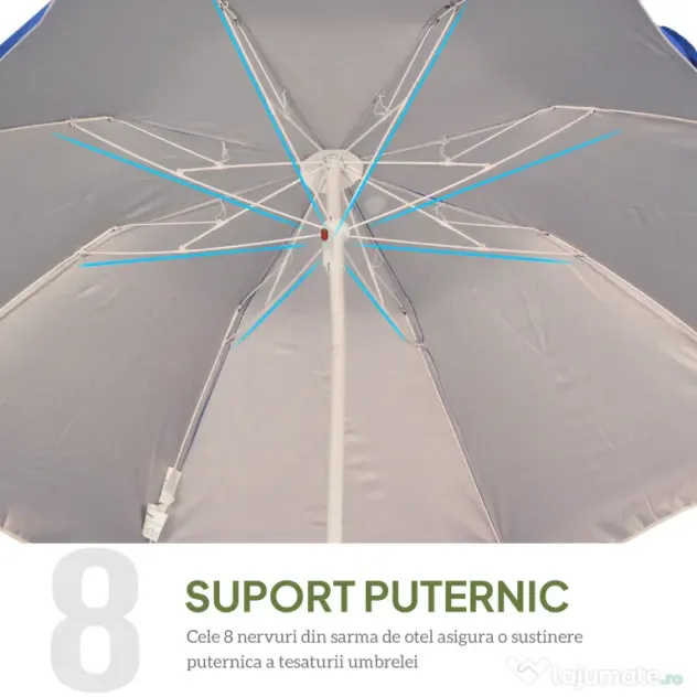 Outsunny Umbrelă de Plajă Înclinabilă cu Strat Reflectorizant, din Oțel și Poliester, Ø1.7x2.05 m, Albastră