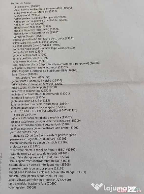 Nissan Qashqai 2.0 150cp.