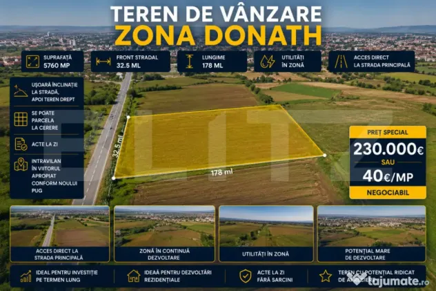 Teren 5.760 mp | Donath | Front 32,5 ml | Viitor intravilan