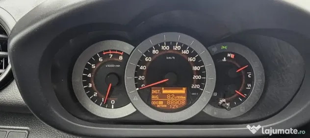 Toyota rav-4 4×4