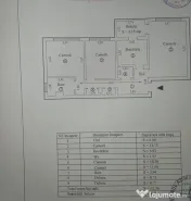 - Apartament 3 camere 66mp, zona Buzaului, etaj 3. Mobilat U