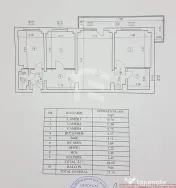 3 camere | Modern | Parcare | Gorjului 