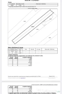 Teren intravilan 2.000 mp la DN1D – Jilavele, Ialomița