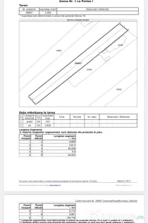 Teren intravilan 2.000 mp la DN1D – Jilavele, Ialomița
