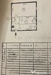 Garsonieră renovată 35,45 mp, parter, Drumul Gazarului –
