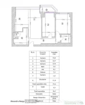 3 camere dressing - centrala proprie - Victoriei