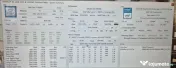 Laptop Lenovo Thinkpad T480s 