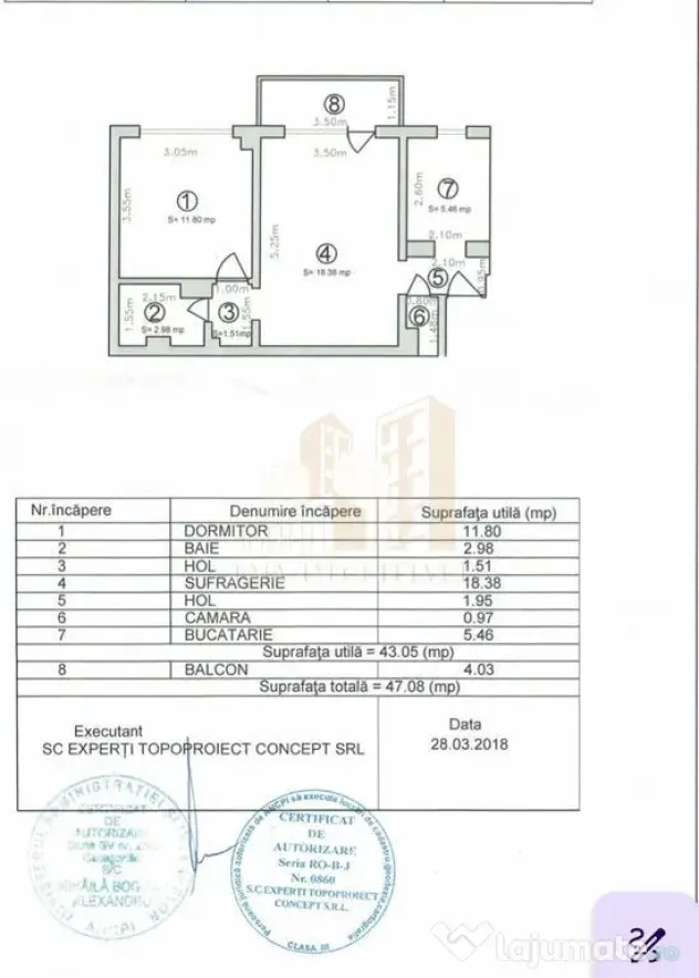 Apartament 2 camere semidecomandat Saturn Brasov