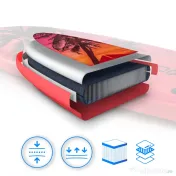 Placa Stand Up Paddle ISLE 320 cm + Scaun Caiac Noua, Sigilata Set Complet