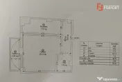 Apartament cu o camera, 37 mp, zona Fabric 