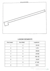 Teren VALEA LUPULUI | Extravilam, 10.000 mp, 20 EUR./mp