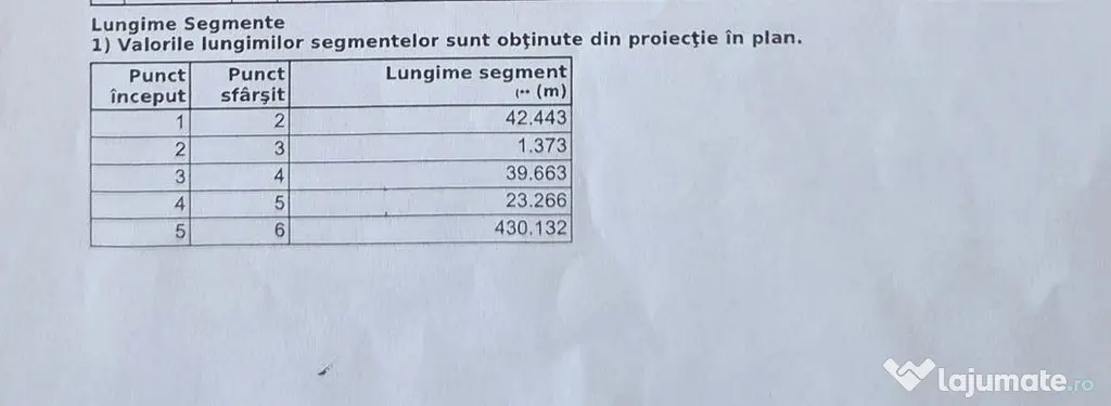 Teren VALEA LUPULUI | Extravilam, 10.000 mp, 20 EUR./mp